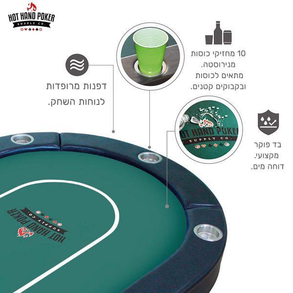 ⁦שולחן פוקר אליפטי מתקפל HOT HAND POKER סופרליג  15392⁩ – תמונה ⁦2⁩