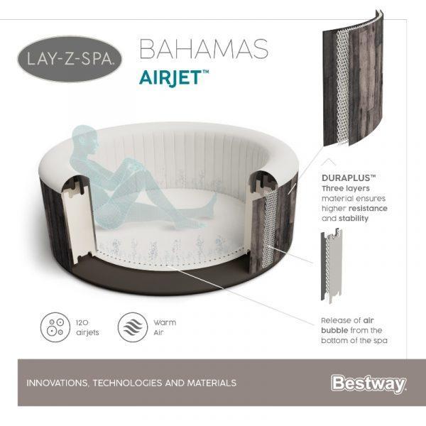 ⁦ג'קוזי מתנפח BESTWAY דגם BAHAMAS 60005⁩ – תמונה ⁦3⁩
